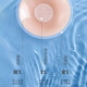 Breathable breast patch for women's summer anti-bump silicone latex patch for wedding sling, anti-exposure bra, seamless invisible underwear, 2 pairs of patterns + (packed in bags)