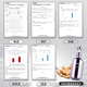 Flexible [mismo modelo para el ventilador Chengcheng] El champú de jengibre de polipéptido previene el control de aceite de cabello para reparar el champú del cuero cabelludo