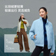 Beneunder Air Fleece Jacket Women's Jacket Warm Medium Warmth Machine Washable Outdoor Cotton Clothes CL004 Like Down