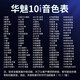 华魅10i电吹管2025款初学者电子管国产乐器大全旗舰店 （紫色）华魅10i