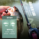 Kemaile shooter ultra-fast adjustment insect rod Lua rod mandarin fish bass black pit rod high-sensitivity carbon Lua rod 682m C Sagittarius straight handle-xf ultra-quick adjustment 2.04