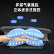 Oaks Mid-Autumn Festival Gifts Finger Massager Palm Wrist Joint Hand Acupoint Numbness Care Meridian Kneading Heating Artifact Gift for Male and Female Friends Intelligent Luxury Upgrade Model 4D Air Bag Wrapped Massage + 6 Levels of Strength Adjustment +