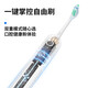 AUX long-lasting sonic + sweeping vibration electric toothbrush with soft bristles, comfortable, deep cleaning and gum protection for adults, men and women, S01