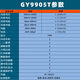 川宇（TY）2000V矿用数字万用表2KV高压矿场数显表防烧高精度 9905T原装标配