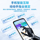 I ROAD hidden sticker-free glass smart cardless ETC WeChat deduction high-speed 50% off automotive equipment etc official processing Black Warrior X7 sticker-free hidden model + WeChat deduction