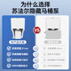 苏法尔（sofar）污水提升泵隐藏式污水粉碎提升器地下室卫生间冲水马桶后排坐便器 Hid-Box pro+马桶A5010