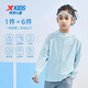 XTEP (XTEP) XTEP children's clothing boys' refreshing sun protection clothing 2025 new children's outdoor sunshade breathable outing clothing light jacket deep blue 165