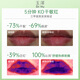 Dr.Yu Skin Barrier Repair Specialized Moisturizing Lip Essence 10g Soothes, Anti-Wrinkle and Firms