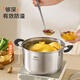 Made in Tokyo, 304 stainless steel soup pot, instant noodle pot, household, straight body, anti-spill, large capacity, universal induction cooker 24cm