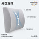 Parkis cushion car office lumbar cushion chair backrest seat cushion care lumbar pillow lumbar cushion blue