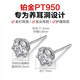 Dairuo platinum earrings for men PT950 new handsome moissanite diamond earrings high-end platinum ear piercing single female single platinum earring (about 0.6g)