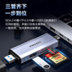Pinsheng USB3.2 card reader U disk/SD/TF4.0 three-in-one card reader with USB expansion suitable for computer Apple 15/16 mobile phone/iPad camera monitoring storage memory card