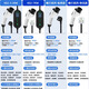 Jingbao Electric Geely Galaxy M9 car charger 3.5KW/7KW portable household 220V national standard seven-hole charging gun without grounding wire new energy fast charging AC charging pile Galaxy M9 display model 3.5KW 8A/16A two-speed switch 5 meters cable