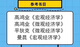 
Xiamen University Xiamen University 806 Macro Microeconomics Postgraduate Entrance Examination 2006-2023 Preliminary Test Real Questions and Answer Notes Paper Version Real Questions + Answers (2007-2023)