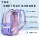 
Kara Sheep Primary School Bag Grade 1-4 Reduce burden to prevent falling children's backpack for men and women Prussian Blue 18L
