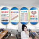 
Durable company corporate culture display wall decoration office atmosphere layout workshop employee motivational slogans Purchase work attitude eleven - QT2694-type 60*120cm [10mm snow crystal panel + gold edge