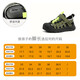 Jeep children's sandals summer new model for large children Jeep children's shoes non-slip boys and girls outdoor non-slip breathable beach shoes military green 28 shoes inner length about 18.3cm