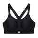 UNDERARMOUR Spring and Summer Continuum Women's Training Sports Bra - High Strength 1372557 Black 001 L