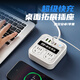 Su Shi Helmo mecha style 66W gallium nitride super fast charging plug board 2 positions 3USB+C Apple/Huawei/Xiaomi/Vivo adapter plug/terminal board/pull line board 1.8 meters