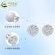China Gold (CHINA GOLD) PT950 platinum wire-wound round earrings for women, new high-end, Valentine's Day birthday gift for girlfriend and wife, platinum wire-wound round earrings, one pair, about 2.9g