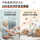 Solenal Hypochlorous Acid Disinfectant Special Disinfection and Sterilization Spray for Mothers and Infants Baby Food Grade Toy Climbing Pad Sterilization