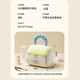 Bo Naling Cosmetic Bag Cute Little House Large Capacity 2025 New Portable Travel Toiletries Portable Partition Storage Bag Blue House Cosmetic Bag