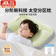 Xin'andai children's pillow space partition baby pillow 6 months and above 1-3-6 years old baby kindergarten pillow special for summer green T1 section-cold and warm double-sided pillow height 2/4cm 7A antibacterial/free laundry bag