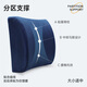 Parkis cushion car office lumbar cushion chair backrest seat cushion care lumbar pillow lumbar cushion blue