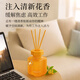 WITCEMEY aromatherapy indoor bedroom long-lasting car toilet bathroom dedicated osmanthus air freshener perfume fragrance
