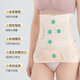 AIBIDEER postpartum abdominal belt pelvic belt set repair waist confinement belt natural delivery caesarean section maternal dual-use color L