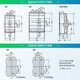 Schneider Electric plastic case circuit breaker EZD distribution protection total air switch high current air switch fixed without leakage protection EZD100E/3P100N