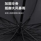 Umbrella large reinforced rainstorm strong wind-resistant business umbrella student men's and women's sun umbrella sun protection umbrella manual 8-bone black glue about 100cm beige