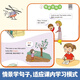 Englisch 3 Englisch frühzeitige Einführung in die Grundschule Englisch Zero Foundation Vorbereitung auf Erleuchtung 26 Englische Buchstaben 48 Phonetische Symbole 680 Hochfrequenzwörter 11 Klassenszenario Sätze 72 lustige Übungen Full 2 ​​Bände der englischen Einführung