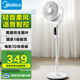 Midea National Subsidy Air Circulation Fan Electric Fan Floor Fan Vertical Light Sound Energy Saving Household Fan Low Noise High Air Volume Rotating Fan Bedroom Dormitory Shaking Shaking Fan Level One Energy Efficiency Voice Control Circulation Fan
