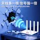 China Unicom wireless mobile wifi new portable card-free router home merchant enterprise-level broadband cable-free signal traffic entire network universal plug-in cpe annual recharge version (499 yuan / 13 months, limited time special offer)