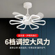 Luz de ventilador de ventilador integrado de Yunmao Luz de ventilador nórdico 2025 NUEVO RESTAURADOR DEL RESTAJE DEL RESTAJE MAESTRO LIGER LIGER CANDELIERS INTEGRADOS MODELO INVISIBLE MODELO 9227 NEGRO 60 CM-TRES COLORES INVERTER Seis engranajes seis engranajes