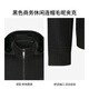 Jinba Vêtements pour hommes [laine] Veste pour hommes courte commerciale Veste décontractée FDWG3335 Black S
