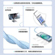 Smorss Apple charging cable fast charging data cable is suitable for iPhone14/13/12/XR/8 mobile phone charger cable USB car 1.5 meters