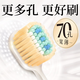 Lion Fine Tooth Clean, Luxurious, Ultra Clean, Wide and Thin Toothbrush, 2 soft bristles, newly launched, highly efficient and clean, protecting gums for adults