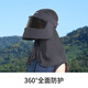 Kenmont large brim neck protection medical sun protection hat mask integrated face mask covering the whole face UV protection quick-drying sun hat 6131