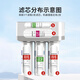 Suitable for matching Joyoung water purifier filter element JYW-HC-1565WU/1283WU full set of universal water purifier filter element Five-level full set + wrench (adapted to 1283WU)