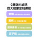 
Yuanluobu SenseRobot AI chess robot Chess Go Chess Go Chess 3-12 years old Enlightenment Learning Chess Practice Game AI Teaching Children's Day Gift [Four-in-One] Enlightenment Edition