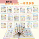 Leleyu Children's Early Education 03-6 Charging Chinese and English e-books point reading learning machine baby pinyin audiobook 42-Newly upgraded bilingual early education voice book-Recharge