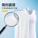Heilan House Vest Men's Pure Cotton Men's Vest 100% Cotton Undershirt Men's Loose Large Size Old Man's Shirt Bottoming Vest Men's Warm 100% Cotton-White/White (2 Pack) 2XL -180/105 (150-170Jin Jin is equal to 0.5 kg)