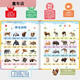 Leleyu Children's Early Education 03-6 Charging Chinese and English e-books point reading learning machine baby pinyin audiobook 42-Newly upgraded bilingual early education voice book-Recharge