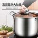 Heightened stainless steel soup pot, thickened household soup pot, large capacity porridge stew pot, small 18cm soup pot + glass lid