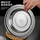 304 stainless steel round plate extra thick food grade dish plate household commercial soup plate deepened flat plate hotel tableware 16cm 3 pieces