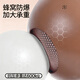 SPXINE Octopus Yoga Ball Small Ball for Adults Special Pelvic Floor Muscle High Tension Pilates Training Ball Postpartum Repair Core Women Mocha Brown - Diameter 20cm Load Bearing 600kg/Free Teaching Video/Foot Pump