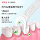 Plackers Back Teeth Y-shaped Large Teeth Floss Stick Ultra-Fine Teeth Gap Adult Portable Family Pack Teeth Picks 100