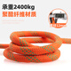 Luokeyan five-point safety belt, high-altitude working safety rope, full-body anti-fall national standard, double large hook 5 meters, Beijing warehouse flash delivery